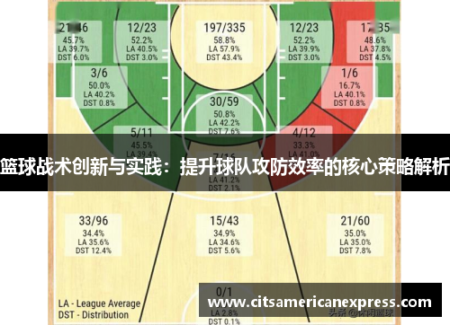篮球战术创新与实践：提升球队攻防效率的核心策略解析