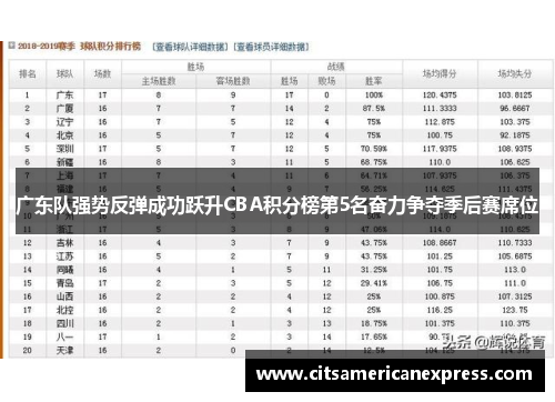 广东队强势反弹成功跃升CBA积分榜第5名奋力争夺季后赛席位