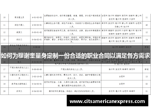 如何为穆谢奎量身定制一份合适的职业合同以满足各方需求