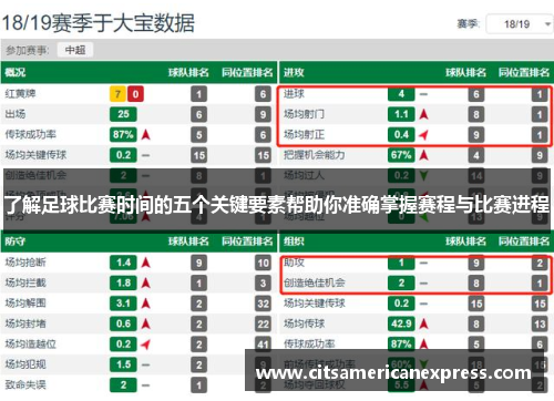 了解足球比赛时间的五个关键要素帮助你准确掌握赛程与比赛进程