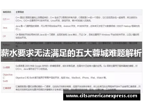 薪水要求无法满足的五大蓉城难题解析