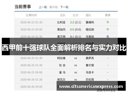西甲前十强球队全面解析排名与实力对比